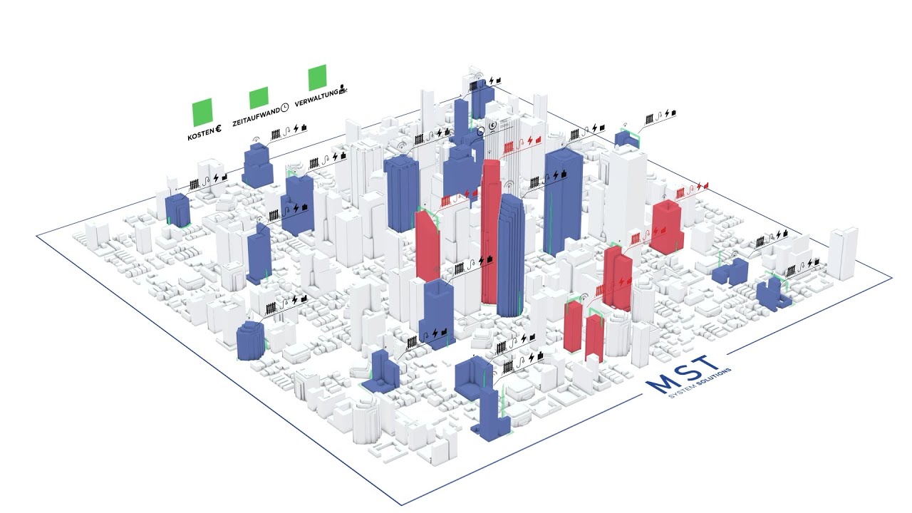 MST System Solutions